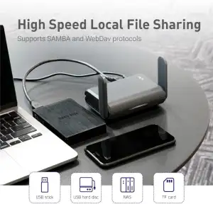 GL.iNet AXT1800 (Slate AX) Mobile Reise-Router, WiFi 6 Router, VPN Mobiler WLAN Router Mobil, Pocket WiFi, 3 x Gigacube Port, Travel WLAN Access Point for Glasfaser Modem, Openwrt/Wireguard/Home