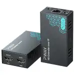 PWAY PW-DT243 HDMI Extender over IP 150m/492ft Bertragung über Cat5e/6/7/8 Netzwerkkabel Unterstützt Lokales Loopout und 1 bis Mehrfachübertragung über den Netzwerk Switch